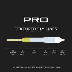 Pro Saltwater All Rounder Fly Line-Textured