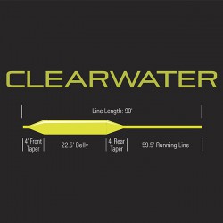 Clearwater Fly Line