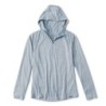 PRO Sun Hoodie
