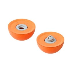 Oros Indicators