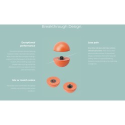 Oros Indicators