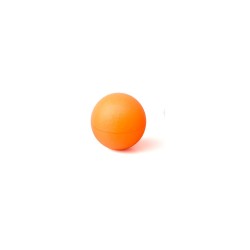 Oros Indicators