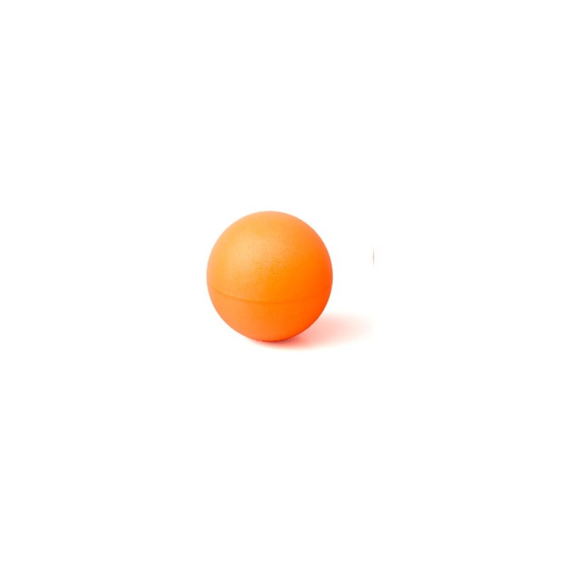 Oros Indicators