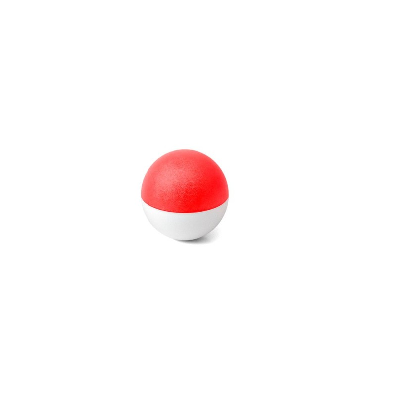 Oros Indicators