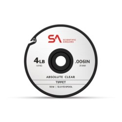 Absolute Clear Tippet