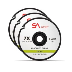 Absolute Trout Tippet Assortment